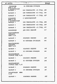 Состав фльбома. Типовой проект 87-047/1.2Альбом 3 Часть 8.85 раздел 8.1 Сметы на блок-секцию 