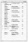 Состав фльбома. Типовой проект 87-047/1.2Альбом 3 Часть 8.85 раздел 8.1 Сметы на блок-секцию 