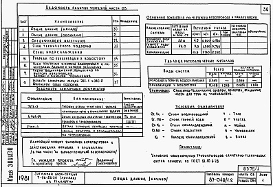 Состав фльбома. Типовой проект 87-048/1.2Альбом 3 Части 01.85, 02, 03 Чертежи архитектурно-строительные, отопление и вентиляция, водоснабжение и канализация ниже отм. 0.000 