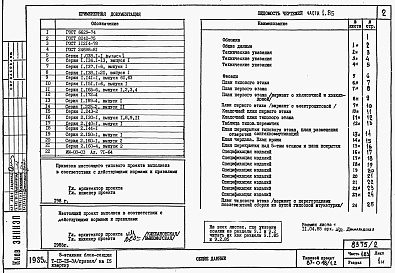 Состав фльбома. Типовой проект 87-048/1.2Альбом 4 Части 1.85, 2,3,4,5,6 Архитектурно-строительные чертежи, отопление и вентиляция, водоснабжение и канализация, газоснабжение, электрооборудование, устройства связи выше отм.0.000