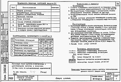 Состав фльбома. Типовой проект 87-048/1.2Альбом 4 Части 1.85, 2,3,4,5,6 Архитектурно-строительные чертежи, отопление и вентиляция, водоснабжение и канализация, газоснабжение, электрооборудование, устройства связи выше отм.0.000