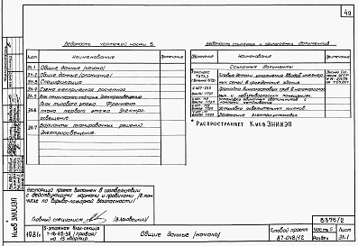 Состав фльбома. Типовой проект 87-048/1.2Альбом 4 Части 1.85, 2,3,4,5,6 Архитектурно-строительные чертежи, отопление и вентиляция, водоснабжение и канализация, газоснабжение, электрооборудование, устройства связи выше отм.0.000