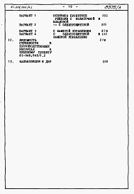 Состав фльбома. Типовой проект 87-048/1.2Альбом 5 Часть 8.85 раздел 8.1 Сметы на блок-секцию