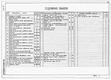 Состав фльбома. Типовой проект 902-9-36.85Альбом 7 Электрооборудование и автоматизация