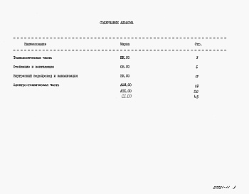 Состав фльбома. Типовой проект 902-9-36.85Альбом 11 Спецификации оборудования