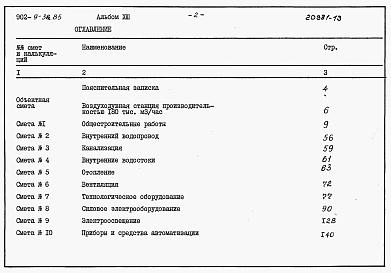 Состав фльбома. Типовой проект 902-9-36.85Альбом 13 Сметы