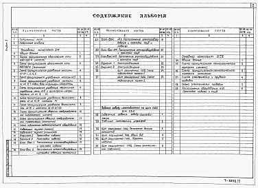 Состав фльбома. Типовой проект 902-9-38.85Альбом 3 Архитектурная и санитарно-техническая части