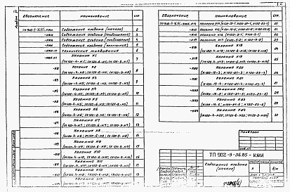 Состав фльбома. Типовой проект 902-9-38.85Альбом 6 Изделия строительные (из тп 902-9-36.85)