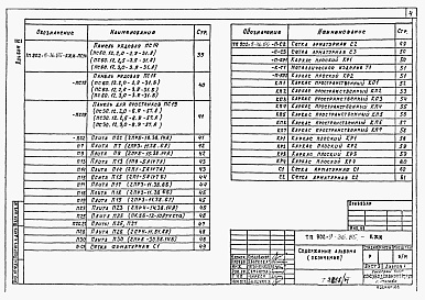 Состав фльбома. Типовой проект 902-9-38.85Альбом 6 Изделия строительные (из тп 902-9-36.85)