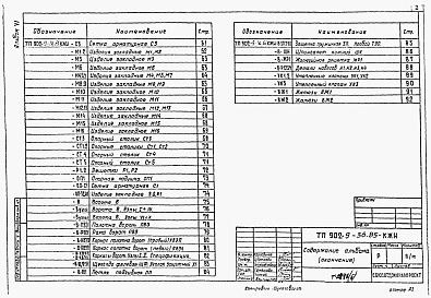 Состав фльбома. Типовой проект 902-9-38.85Альбом 6 Изделия строительные (из тп 902-9-36.85)