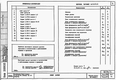 Состав фльбома. Типовой проект 87-049/1.2Альбом 2 Часть 01.85, 02, 03 Чертежи архитектурно-строительные, отопление и вентиляция, водоснабжение и канализация ниже отм. 0.000