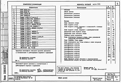 Состав фльбома. Типовой проект 87-049/1.2Альбом 3 Части 1.85, 2,3,4,5,6 Архитектурно-строительные чертежи, отопление и вентиляция, водоснабжение и канализация, газоснабжение, электрооборудование, устройства связи выше отм.0.000 