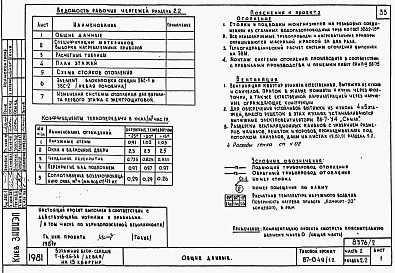 Состав фльбома. Типовой проект 87-049/1.2Альбом 3 Части 1.85, 2,3,4,5,6 Архитектурно-строительные чертежи, отопление и вентиляция, водоснабжение и канализация, газоснабжение, электрооборудование, устройства связи выше отм.0.000 