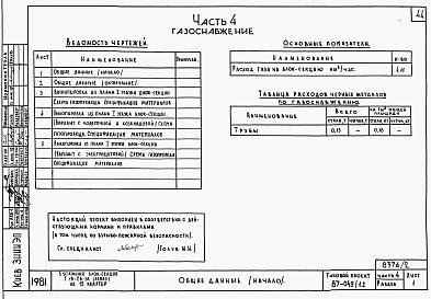 Состав фльбома. Типовой проект 87-049/1.2Альбом 3 Части 1.85, 2,3,4,5,6 Архитектурно-строительные чертежи, отопление и вентиляция, водоснабжение и канализация, газоснабжение, электрооборудование, устройства связи выше отм.0.000 