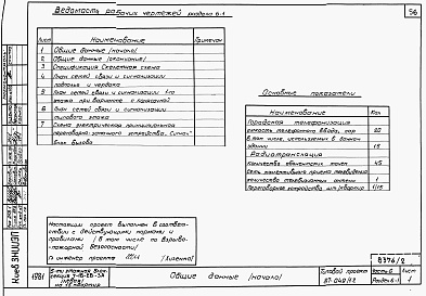 Состав фльбома. Типовой проект 87-049/1.2Альбом 3 Части 1.85, 2,3,4,5,6 Архитектурно-строительные чертежи, отопление и вентиляция, водоснабжение и канализация, газоснабжение, электрооборудование, устройства связи выше отм.0.000 