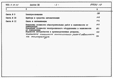 Состав фльбома. Типовой проект 902-9-38.85Альбом 13 Сметы