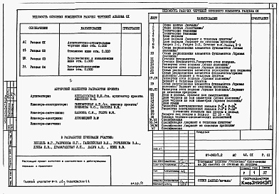 Состав фльбома. Типовой проект 87-060/1.2Альбом 01 Чертежи архитектурно-строительные, сантехнические и электротехнические ниже отм. 0.000 вариант с кладовыми