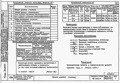 Состав фльбома. Типовой проект 87-060/1.2Альбом 3 Части 01.85, 02, 03 Чертежи архитектурно-строительные, отопление и вентиляция, водоснабжение и канализация ниже отм. 0.000