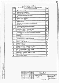 Состав фльбома. Типовой проект 907-2-275.89Альбом 1 Пояснительная записка. Архитектурные решения. Конструкции железобетонные. Конструкции металлические