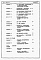 Состав фльбома. Типовой проект 87-060/1.2альбом 5 Часть 8.85 раздел 8.1 Сметы на блок-секцию