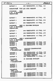 Состав фльбома. Типовой проект 87-060/1.2альбом 5 Часть 8.85 раздел 8.1 Сметы на блок-секцию