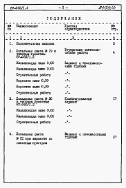 Состав фльбома. Типовой проект 87-060/1.2Альбом 6 Часть 8.85 раздел 8.3 Сметы и ведомости потребности в материалах для варианта внутренней канализации и водостоков с применением пластмассовых труб 