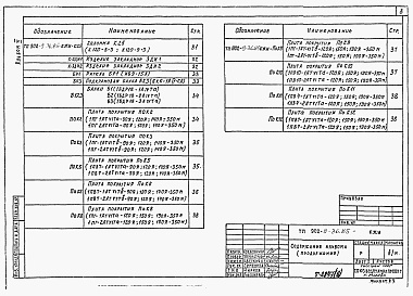 Состав фльбома. Типовой проект 902-9-39.85Альбом 6 Изделия строительные (из тп 902-9-36.85)