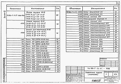 Состав фльбома. Типовой проект 902-9-39.85Альбом 6 Изделия строительные (из тп 902-9-36.85)