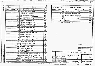 Состав фльбома. Типовой проект 902-9-39.85Альбом 6 Изделия строительные (из тп 902-9-36.85)