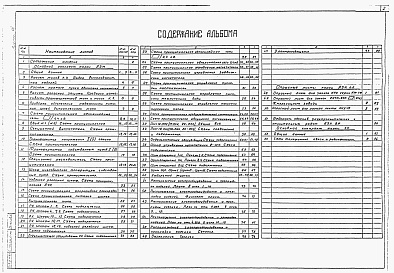 Состав фльбома. Типовой проект 902-9-39.85Альбом 7 Электрооборудование и автоматика