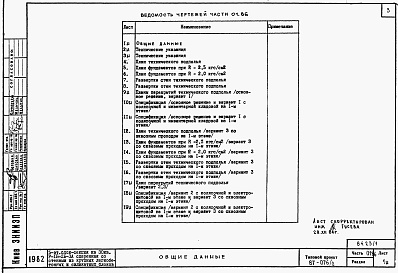 Состав фльбома. Типовой проект 87-076/2Альбом 1 Части 01.86, 02, 03 Архитектурно-строительные чертежи, отопление и вентиляция, водоснабжение и канализация ниже отм. 0.000