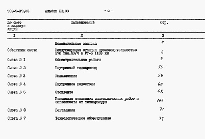 Состав фльбома. Типовой проект 902-9-39.85Альбом 13 Сметы