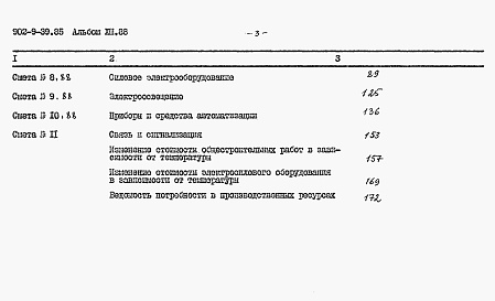 Состав фльбома. Типовой проект 902-9-39.85Альбом 13 Сметы