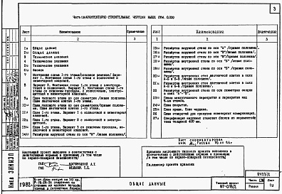 Состав фльбома. Типовой проект 87-076/2Альбом 2 Части 1.86,2,3,4,5,6 Архитектурно-строительные чертежи, отопление и вентиляция, водоснабжение и канализация , газоснабжение, электрооборудование, связь и сигнализация выше отм. 0.000