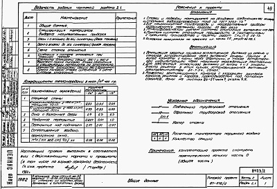 Состав фльбома. Типовой проект 87-076/2Альбом 2 Части 1.86,2,3,4,5,6 Архитектурно-строительные чертежи, отопление и вентиляция, водоснабжение и канализация , газоснабжение, электрооборудование, связь и сигнализация выше отм. 0.000