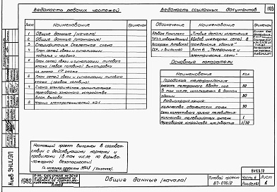 Состав фльбома. Типовой проект 87-076/2Альбом 2 Части 1.86,2,3,4,5,6 Архитектурно-строительные чертежи, отопление и вентиляция, водоснабжение и канализация , газоснабжение, электрооборудование, связь и сигнализация выше отм. 0.000