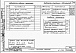 Состав фльбома. Типовой проект 87-076/2Альбом 2 Части 1.86,2,3,4,5,6 Архитектурно-строительные чертежи, отопление и вентиляция, водоснабжение и канализация , газоснабжение, электрооборудование, связь и сигнализация выше отм. 0.000