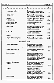 Состав фльбома. Типовой проект 87-076/2Альбом 3 Часть 8.86 раздел 8.1 книги 1,2,3 Смета на блок-секцию 