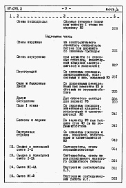 Состав фльбома. Типовой проект 87-076/2Альбом 3 Часть 8.86 раздел 8.1 книги 1,2,3 Смета на блок-секцию 