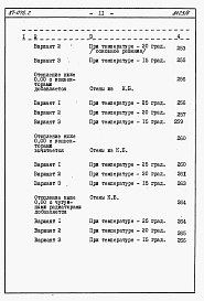 Состав фльбома. Типовой проект 87-076/2Альбом 4 Часть 8.86 раздел 8.10 книги 1,2 Смета на ЭБ