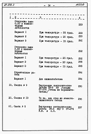 Состав фльбома. Типовой проект 87-076/2Альбом 4 Часть 8.86 раздел 8.10 книги 1,2 Смета на ЭБ