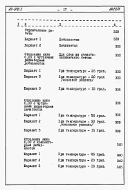 Состав фльбома. Типовой проект 87-076/2Альбом 4 Часть 8.86 раздел 8.10 книги 1,2 Смета на ЭБ