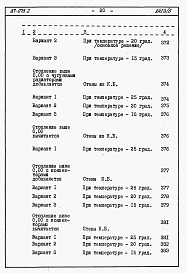 Состав фльбома. Типовой проект 87-076/2Альбом 4 Часть 8.86 раздел 8.10 книги 1,2 Смета на ЭБ