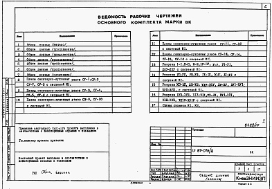 Состав фльбома. Типовой проект 87-076/2Альбом 6 Часть 9 раздел 9.4 Санитарно-технические узлы и детали для варианта внутренней канализации и водостоков с применением пластмассовых труб на блок-секцию 