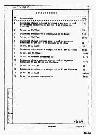 Состав фльбома. Типовой проект 87-076/2Альбом 8 Часть 12 раздел 12.2 Ведомости потребности в материалах на  ЭБ