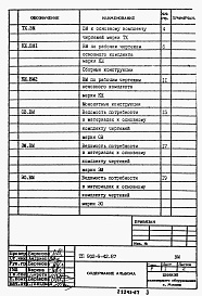 Состав фльбома. Типовой проект 902-9-42.87Альбом 7 Ведомости потребности в материалах     