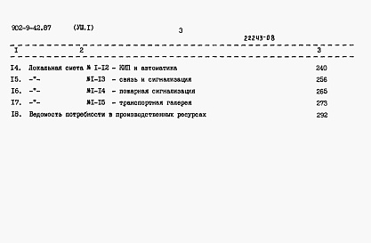 Состав фльбома. Типовой проект 902-9-42.87Альбом 8 Сметы Часть 1, 2     