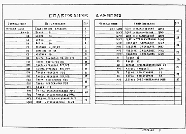 Состав фльбома. Типовой проект 902-9-43.87Альбом 3 Строительные изделия    