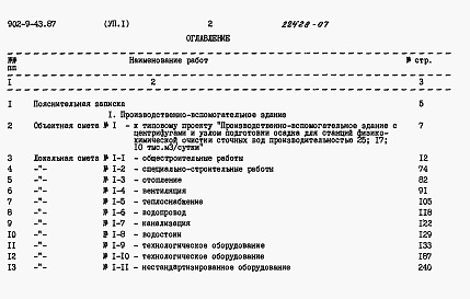 Состав фльбома. Типовой проект 902-9-43.87Альбом 7 Сметы Часть 1 и 2   