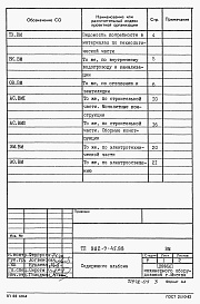 Состав фльбома. Типовой проект 902-9-45.88Альбом 5 Ведомости потребности в материалах     